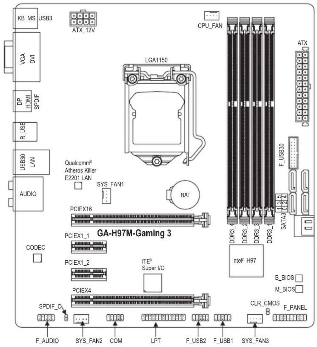 GIGABYTE GA-H97M-Gaming 3 - 第 3 章 付録....33 - 1