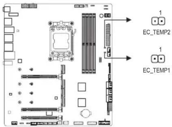GIGABYTE X670E Aorus Extreme - 7) EC\_TEMP1/EC\_TEMP2 (温度 センサー用ヘッダ) - 1