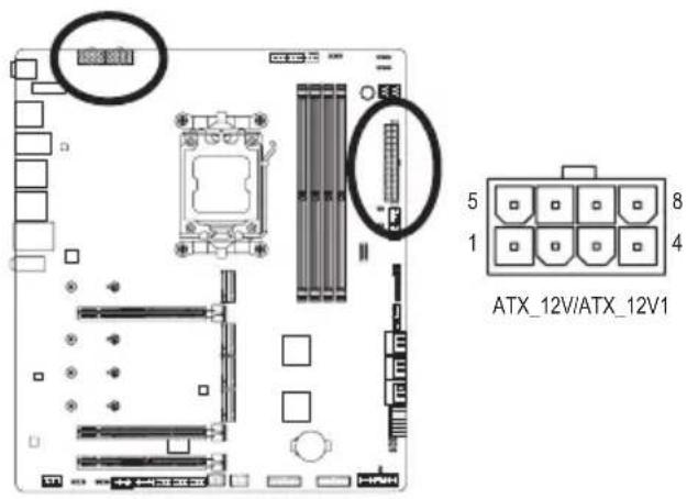 GIGABYTE X670E Aorus Extreme - 1/2) ATX 12V/ATX 12V1/ATX (2x4 12V 電源ネクターと2x12 メイン電源コネクター) - 2
