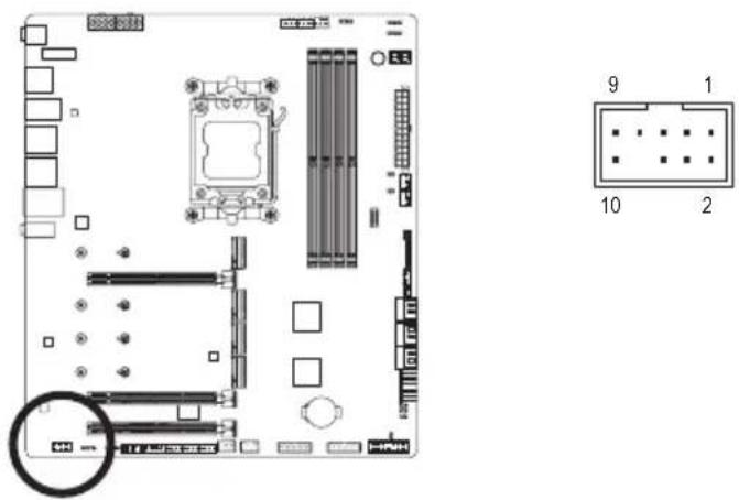 GIGABYTE X670E Aorus Extreme - 14) F\_AUDIO (前面パネルオーディオヘッダ - 1