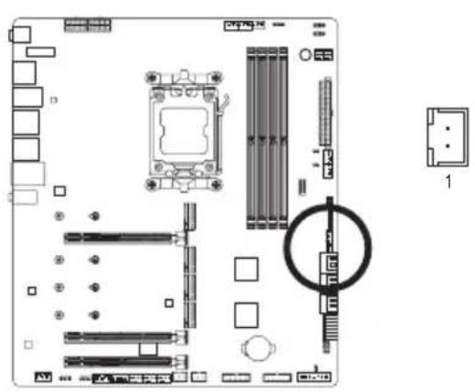 GIGABYTE X670E Aorus Extreme - 20) NOISE SENSOR (ノイズ検知ヘッダ) - 1