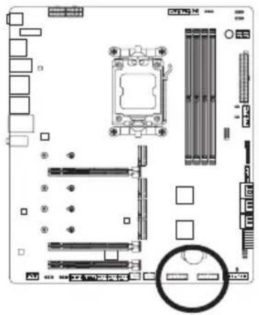 GIGABYTE X670E Aorus Extreme - 16) F\_U32\_1/F\_U32\_2 (USB 3.2 Gen 1ヘッダ) - 1