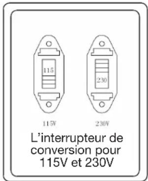115V 230V L'interrupteur de conversion pour 115V et 230V