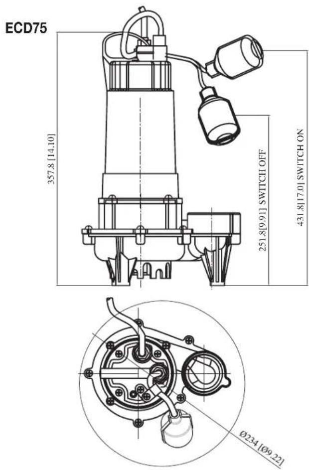 Eco-Flo ECD33V - APPLICATIONS - 2
