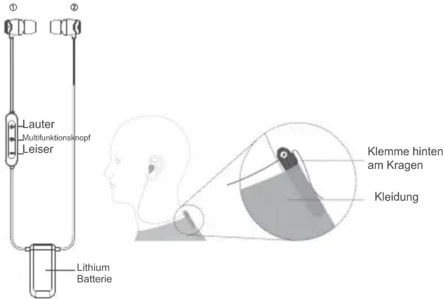 ① ② Lauter Multifunktionsknopf Leiser Lithium Batterie Klemme hinten am Kragen Kleidung
