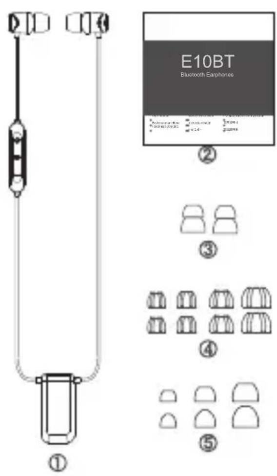 E10BT Bluetooth Earphones ① ② ③ ④ ⑤