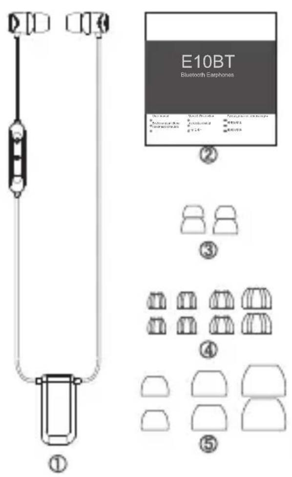 E10BT Bluetooth Earphones ① ② ③ ④ ⑤
