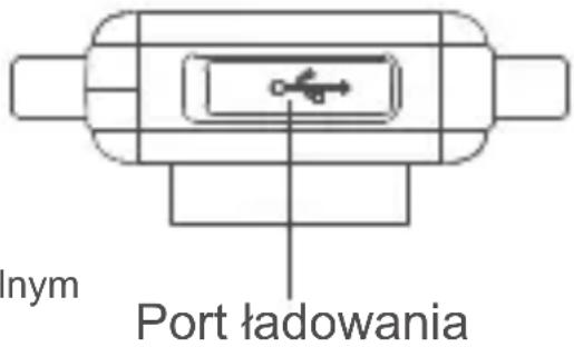 nym Port ładowania