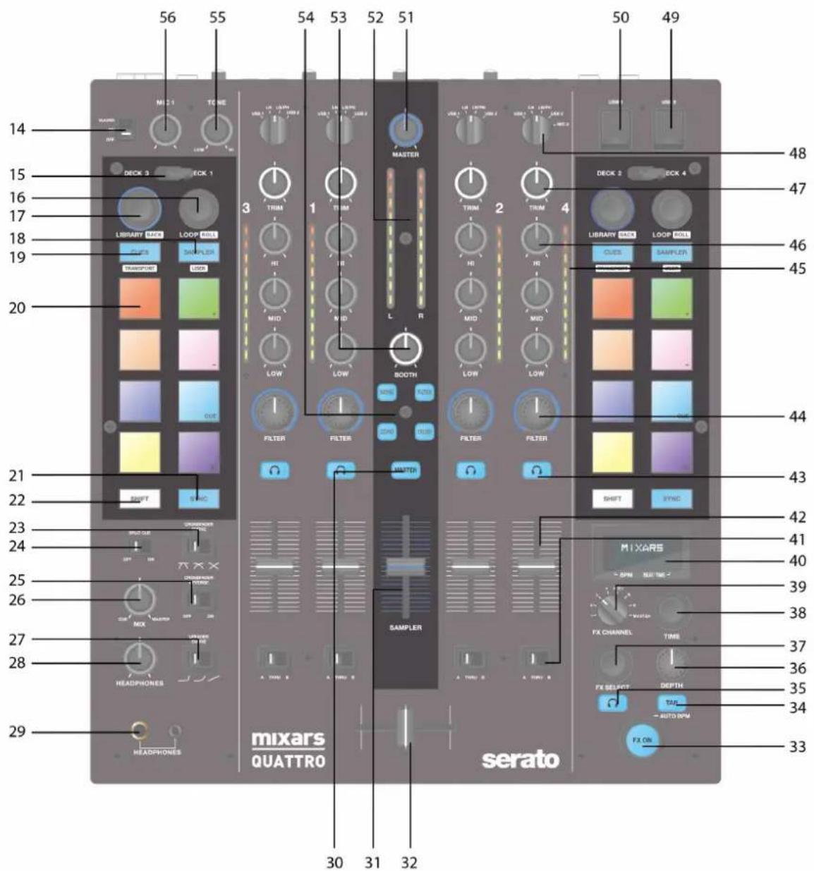 Mixars Quattro - Parte superiore - 1