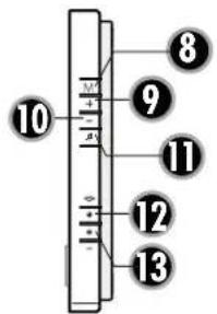 10 M + - 8 9 11 12 13