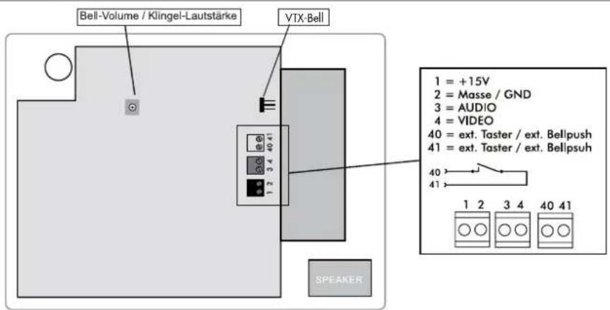 Bell-Volume / Klingel-Lautstärke VTX-Bell 1 = +15V 2 = Masse / GND 3 = AUDIO 4 = VIDEO 40 = ext. Taster / ext. Bellpush 41 = ext. Taster / ext. Bellpsuh 40 41 SPEAKER 1 2 3 4 40 41