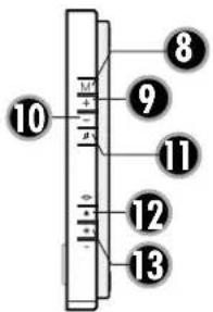 10 8 9 11 12 13