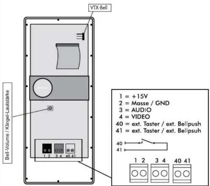 VTX-Bell Bell-Volume / Klingel-Lautstärke 1 = +15V 2 = Masse / GND 3 = AUDIO 4 = VIDEO 40 = ext. Taster / ext. Bellpush 41 = ext. Taster / ext. Bellpsh 40 41 1 2 3 4 40 41 1 2 3 4 40 41