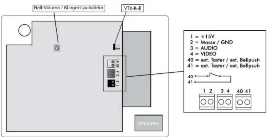 Bell-Volume / Klingel-Lautstärke VTX-Bell 1 = +15V 2 = Masse / GND 3 = AUDIO 4 = VIDEO 40 = ext. Taster / ext. Bellpush 41 = ext. Taster / ext. Bellpush 40 41 SPEAKER 1 2 3 4 40 41