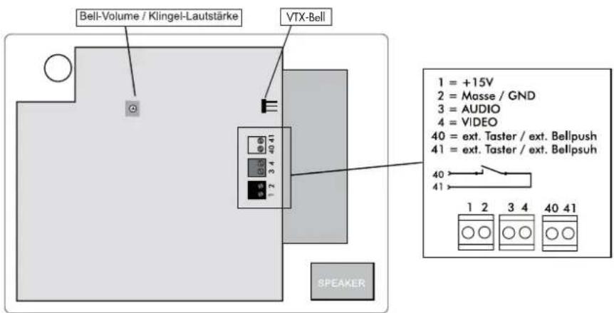 Bell-Volume / Klingel-Lautstärke VTX-Bell 1 = +15V 2 = Masse / GND 3 = AUDIO 4 = VIDEO 40 = ext. Taster / ext. Bellpush 41 = ext. Taster / ext. Bellpsh 40 41 SPEAKER 1 2 3 4 40 41