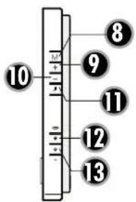 10 M + - 8 9 11 12 13