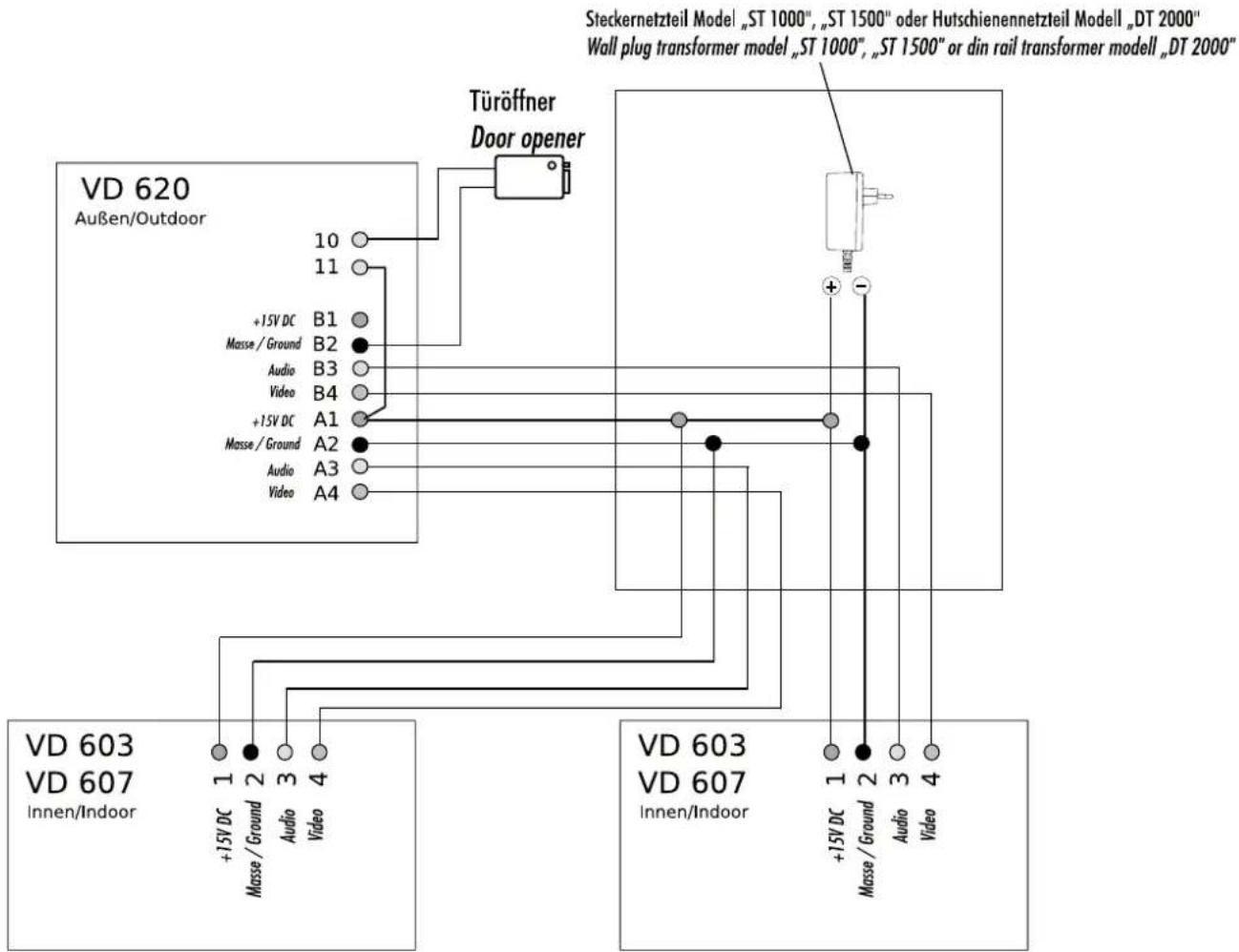VD 620 Außen/Outdoor +15V DC B1 Masse / Ground B2 Audio B3 Video B4 +15V DC A1 Masse / Ground A2 Audio A3 Video A4 Türoffner Door opener Steckernetzteil Model „ST 1000“, „ST 1500“ oder Hutschienennetzteil Modell „DT 2000“ Wall plug transformer model „ST 1000“, „ST 1500“ or din rail transformer modell „DT 2000" VD 603 VD 607 Innen/Indoor +15V DC 1 2 3 4 VD 603 VD 607 Innen/Indoor +15V DC 1 2 3 4