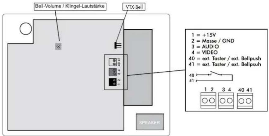 Bell-Volume / Klingel-Lautstärke VTX-Bell 1 = +15V 2 = Masse / GND 3 = AUDIO 4 = VIDEO 40 = ext. Taster / ext. Bellpush 41 = ext. Taster / ext. Bellpsh 40 41 SPEAKER 1 2 3 4 40 41