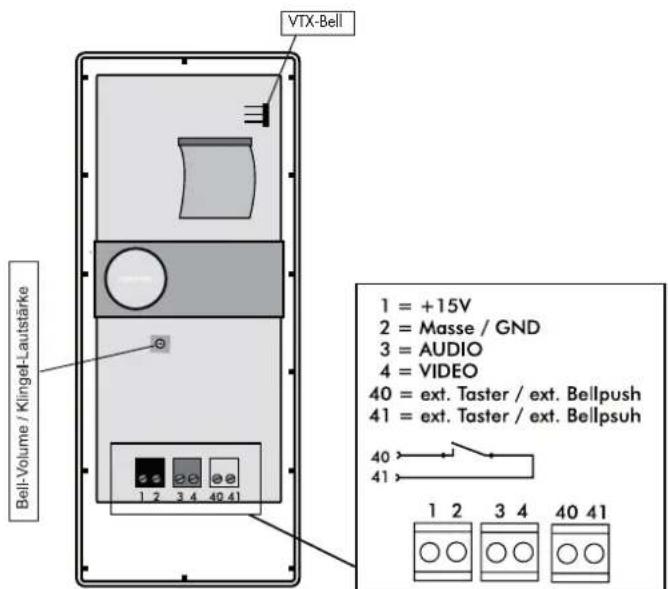 VTX-Bell Bell-Volume / Klingel-Lautstärke 1 = +15V 2 = Masse / GND 3 = AUDIO 4 = VIDEO 40 = ext. Taster / ext. Bellpush 41 = ext. Taster / ext. Bellpsh 40 41 1 2 3 4 40 41 1 2 3 4 40 41