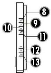 10 M + - P 8 9 11 12 13