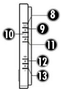 10 M + - 8 9 11 12 13