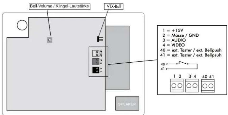 Bell-Volume / Klingel-Lautstärke VTX-Bell 1 = +15V 2 = Masse / GND 3 = AUDIO 4 = VIDEO 40 = ext. Taster / ext. Bellpush 41 = ext. Taster / ext. Bellpsh 40 41 SPEAKER 1 2 3 4 40 41