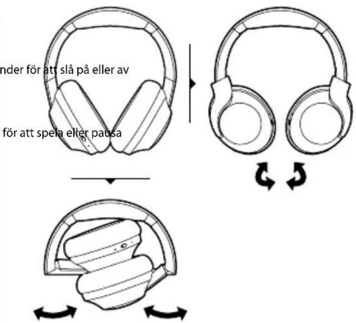 NGS Artica Shake - ANVÄNDNING - 1