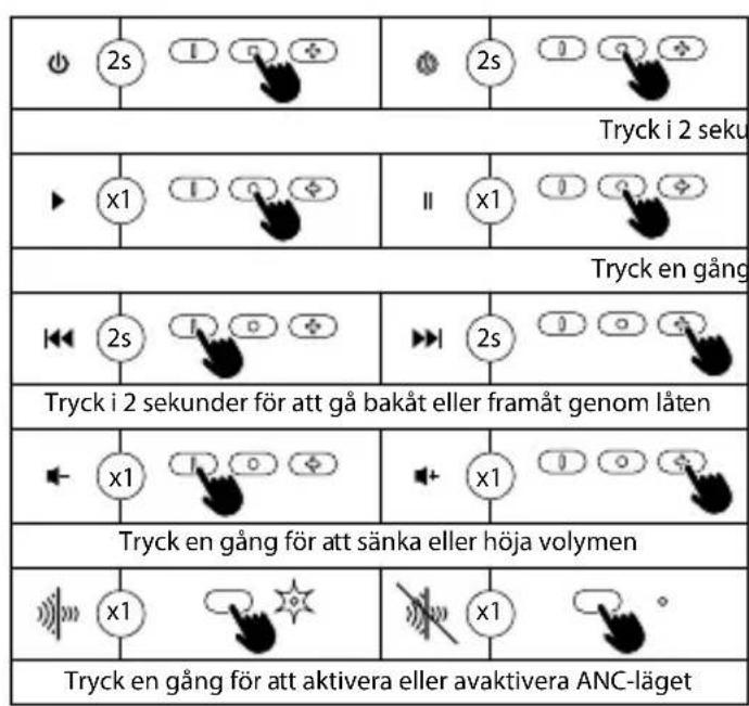 NGS Artica Shake - MULTIFUNKTIONELL KNAPPKONTROLL - 1
