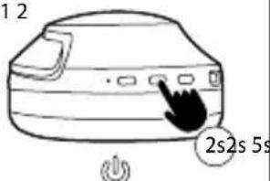 1 2 2s2s 5s