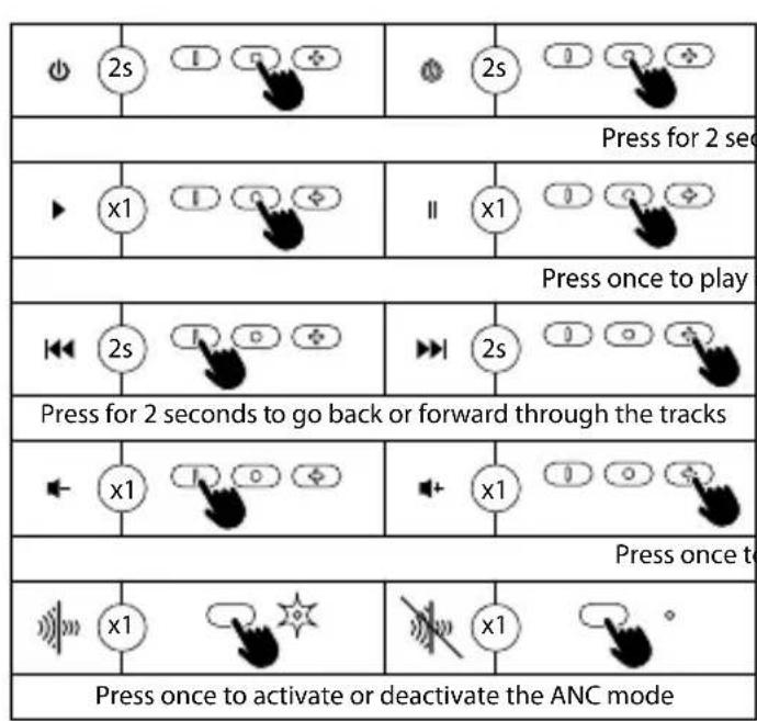 NGS Artica Shake - RESET - 7