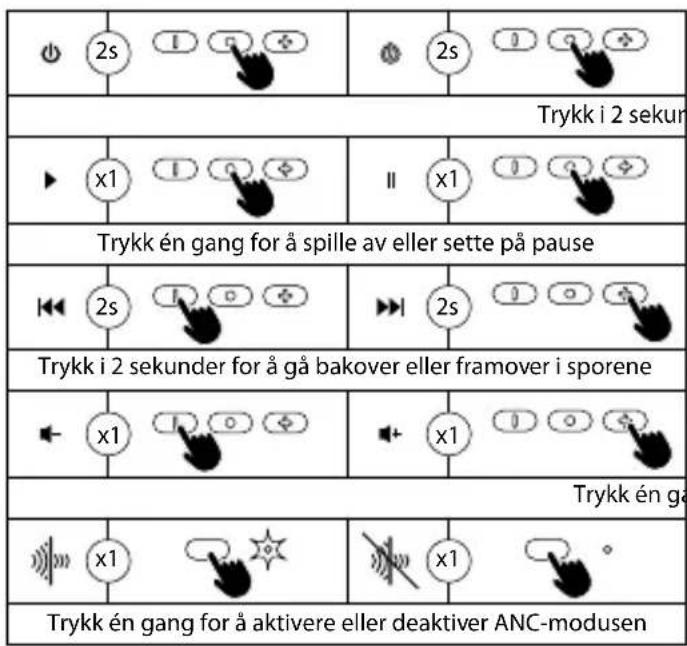 NGS Artica Shake - MULTIFUNKSJONELL KNAPPEKONTROLL - 1