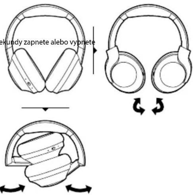 NGS Artica Shake - OVLÁDANIE MULTIFUNKČNÉHO TLAČIDLA - 2