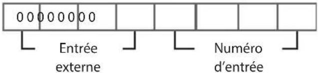 LG 32LN572MBUB - Transmission - 1