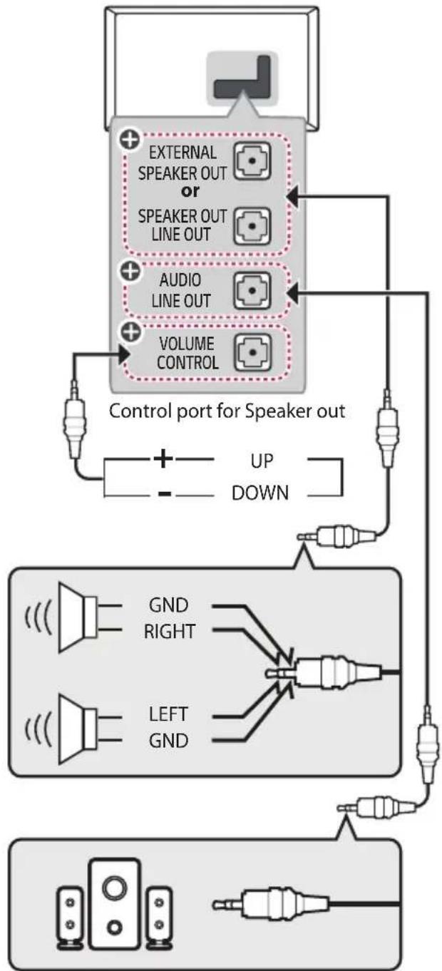LG 32LN572MBUB - External Speakers - 1