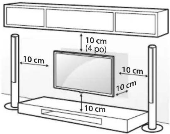 LG 32LN572MBUB - Installation sur un mur - 1