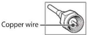 LG 32LN572MBUB - Antenna/Cable - 1