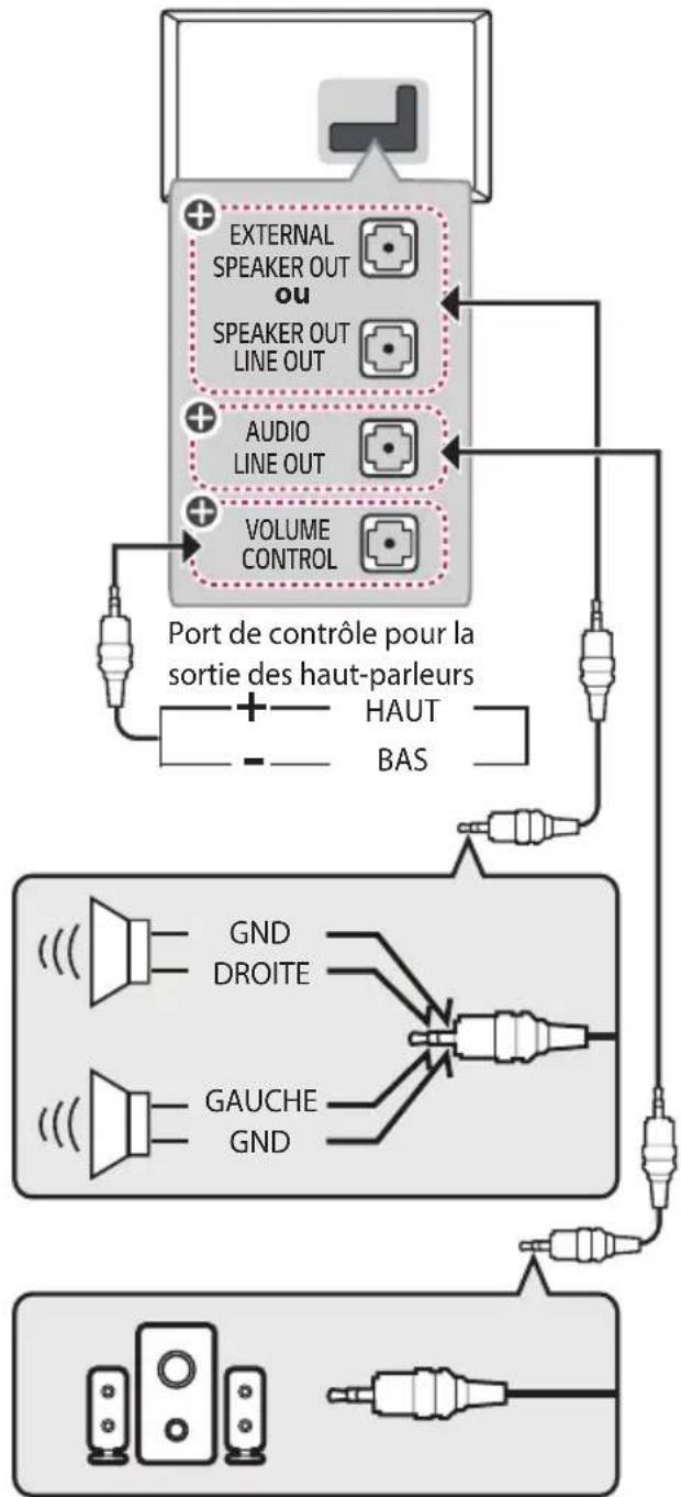 LG 32LN572MBUB - Haut-parleurs externes - 1