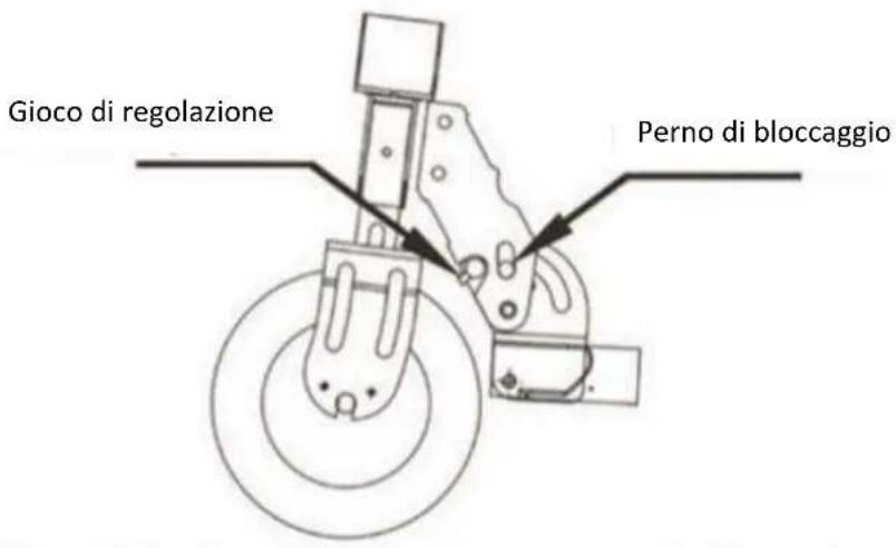 URBAN GLIDE RIDE 85s - Regolazione del gioco del dispositivo di piegatura - 1