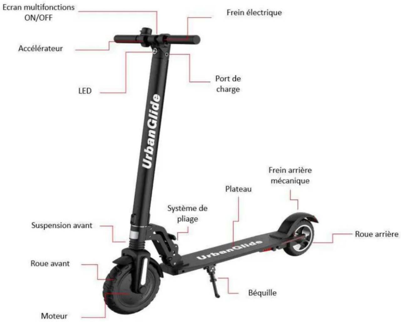 URBAN GLIDE RIDE 85s - AAAAMMXXXXXXXXXXXX - 2