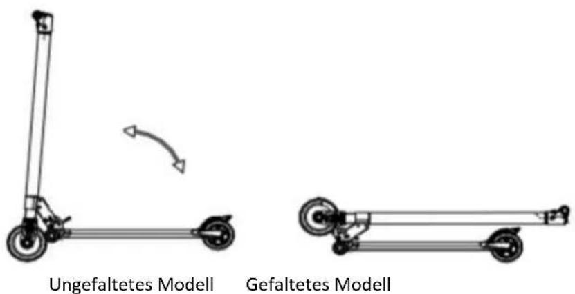 Ungefaltetes Modell Gefaltetes Modell