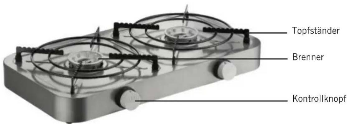 CADAC 2 Cook 2 Classic - Produkt-Code:202M0-10N - 1