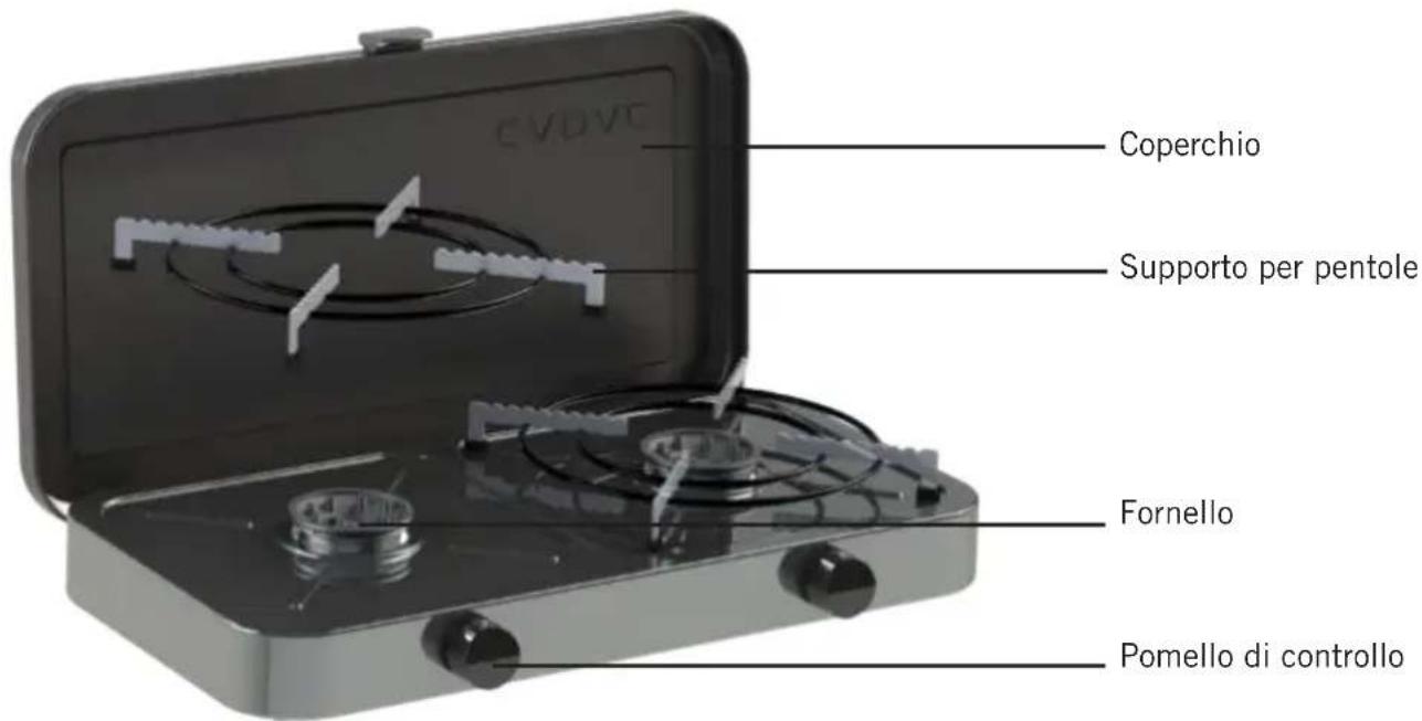 CADAC 2 Cook 2 Classic - Codice del prodotto: 202M0-10 - 1