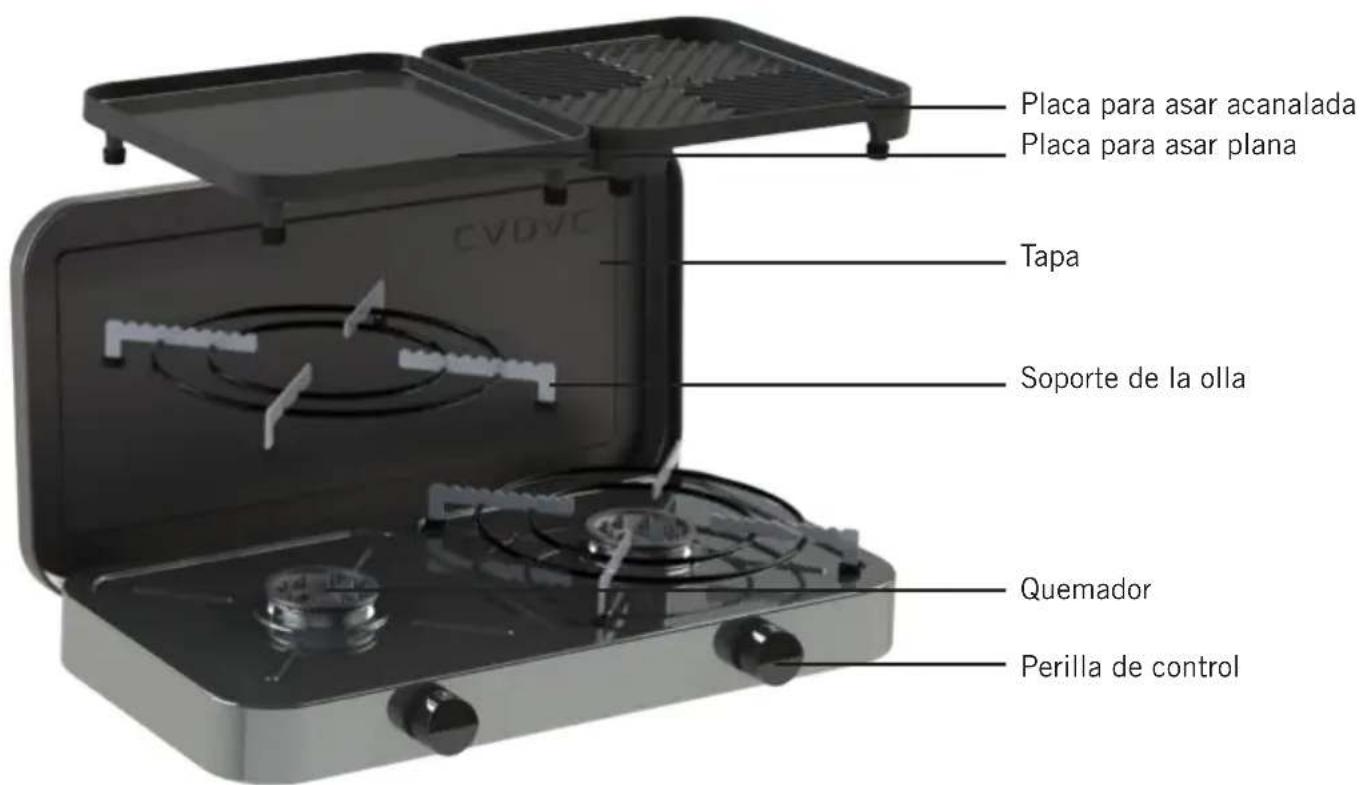 CADAC 2 Cook 2 Classic - Instrucciones de armado - 2