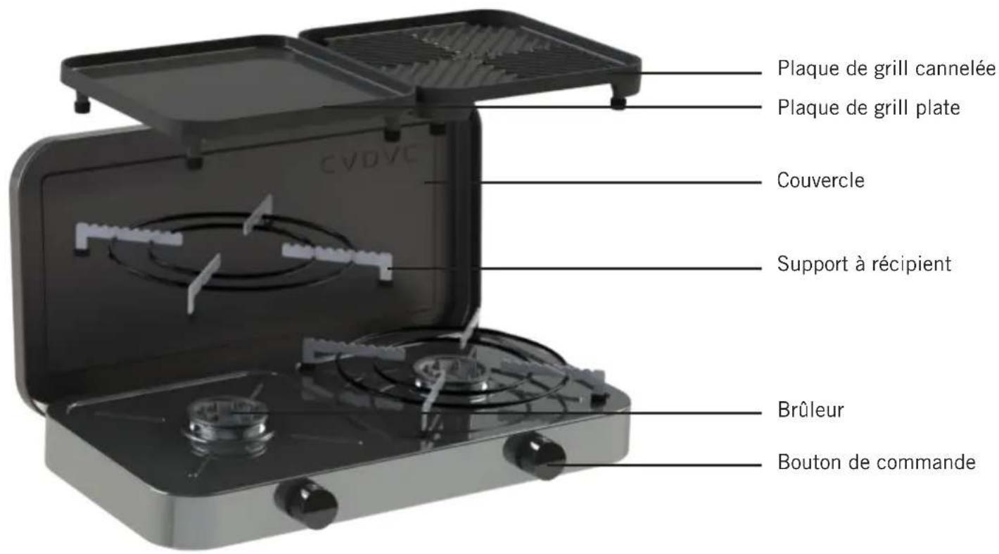 CADAC 2 Cook 2 Classic - Instructions de montage - 2
