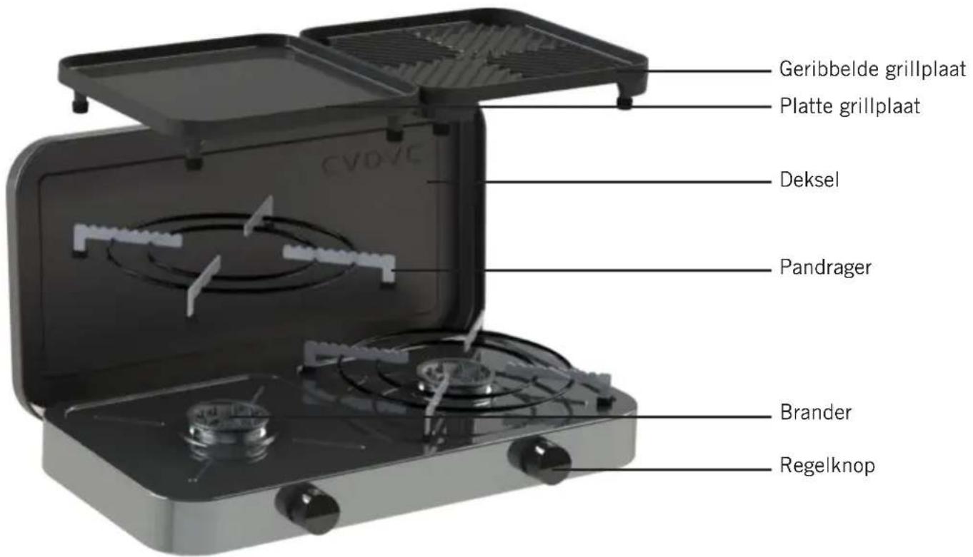 Geribbelde grillplaat Platte grillplaat Deksel Pandrager Brander Regelknop