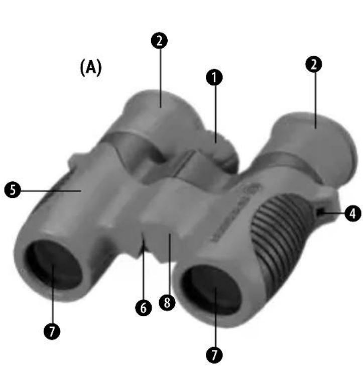 BRESSER Junior 6x21 - BINOCULARS FAQ: - 2