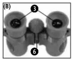 BRESSER Junior 6x21 - BINOCULARS FAQ: - 3