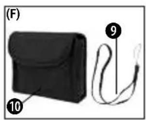 BRESSER Junior 6x21 - BINOCULARS FAQ: - 7