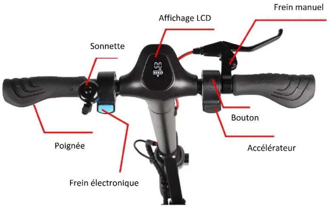 URBAN GLIDE RIDE 85 L - Informations produit - 2