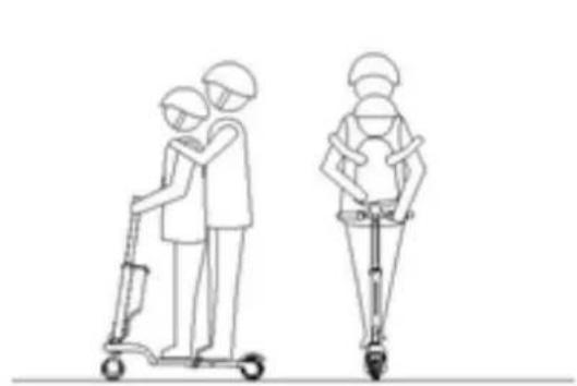 URBAN GLIDE RIDE 85 L - Sécurité - 2